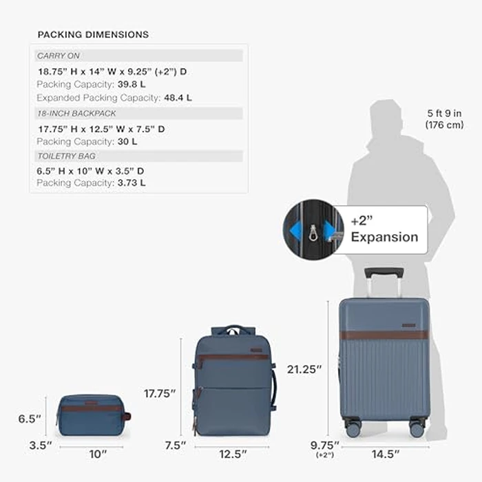U.S. Traveler Vista Way 3-Piece Travel Set, 21-Inch Carry-on Hardside with TSA Lock, 18-Inch Travel Backpack with Laptop Sleeve, Toiletry Bag, Navy by U.S. Traveler - Image 2