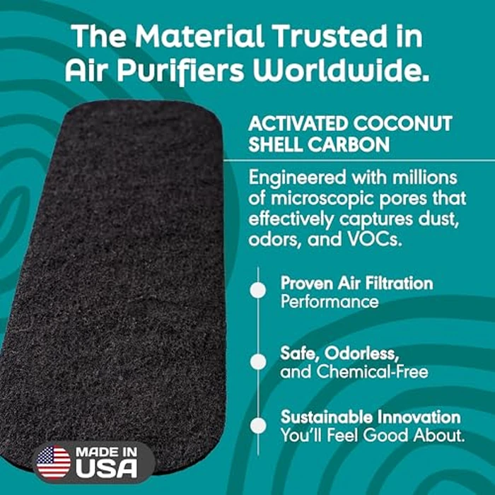 Barnakl Ceiling Fan Air Purifier Pads, Activated Coconut Shell Carbon Fan Filters Trap Dust, Odors & Allergens, Easy-Stick Universal Fit for Ceiling Fan Blades, Odorless & Unscented - (5 Count) by barnakl - Image 4